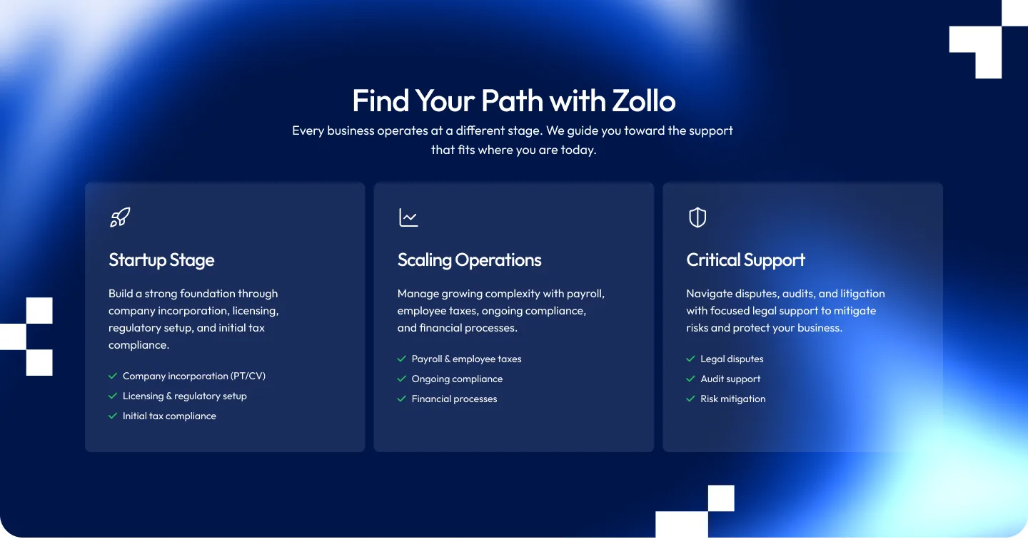 Zollo — Find Your Path services section
